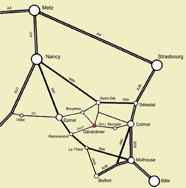 acces g�n�ral